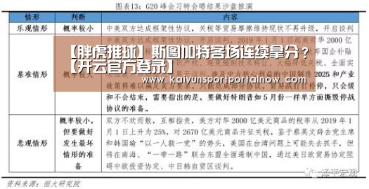 开云官方登录